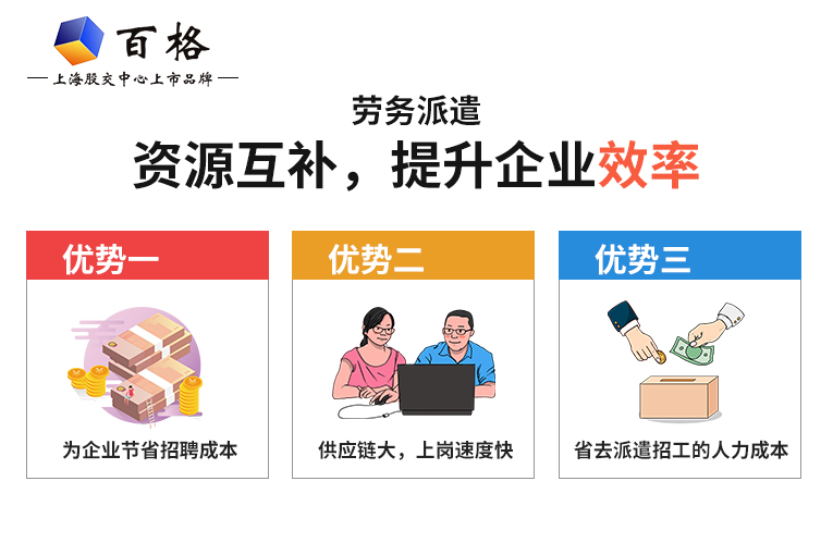 勞務派遣.jpg